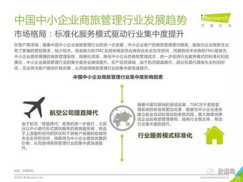 融合商旅與信用評(píng)估 解讀《艾瑞咨詢2017年中國(guó)中小企業(yè)商旅管理行業(yè)調(diào)研報(bào)告》的企業(yè)信用調(diào)查與評(píng)估洞察