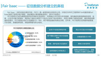 中國(guó)征信行業(yè)專題研究報(bào)告（2016）——聚焦企業(yè)信用調(diào)查與評(píng)估